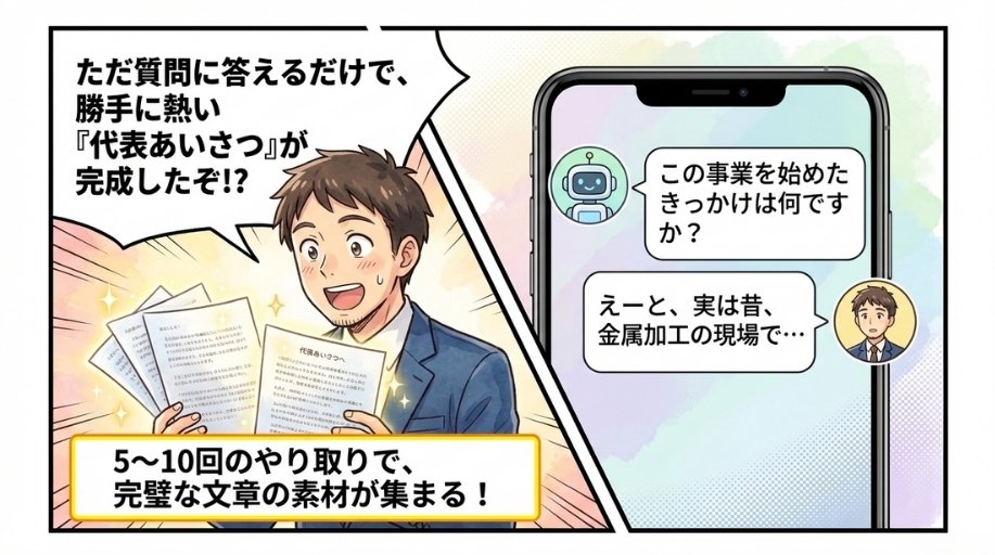 完成した文章の活用先