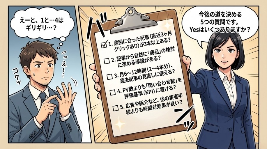 「継続する」「やめる」「別の手段に切り替える」を判断する5つの問い
