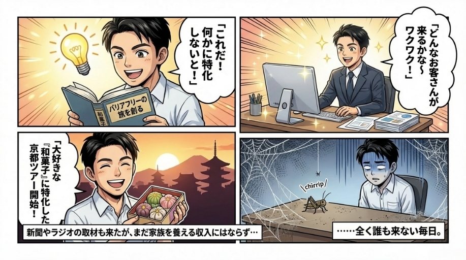 根拠の無い自信にあふれた日々