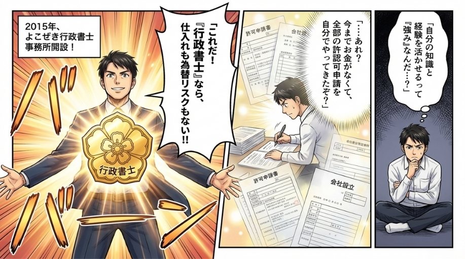 行政書士事務所の立上げ