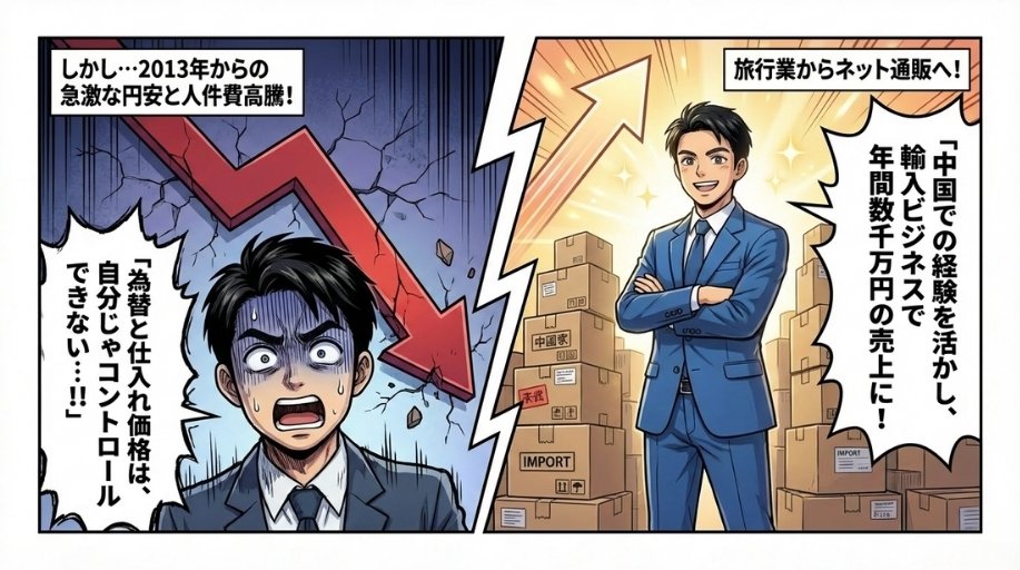 旅行業からネット通販業へ