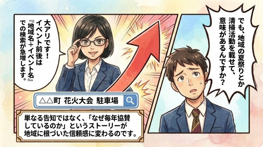 地域のイベント情報と自社の関わりを記事にする