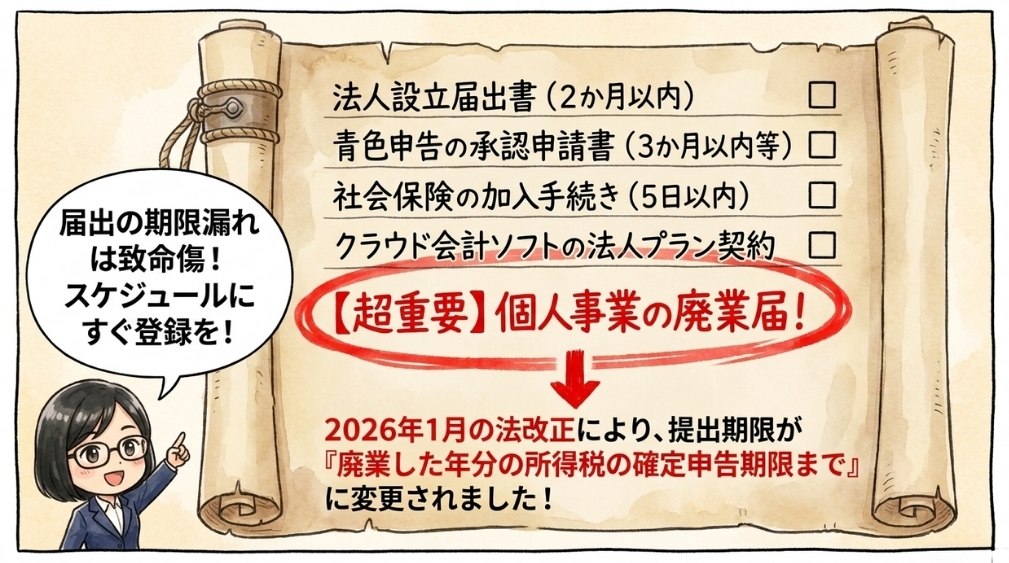 法人経理をスムーズに進めるためのチェックリスト