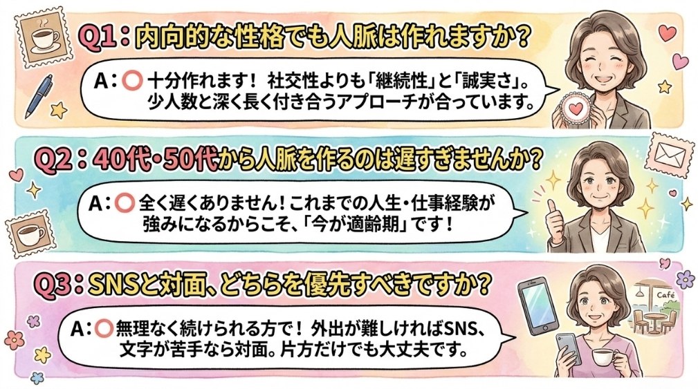 よくあるご質問