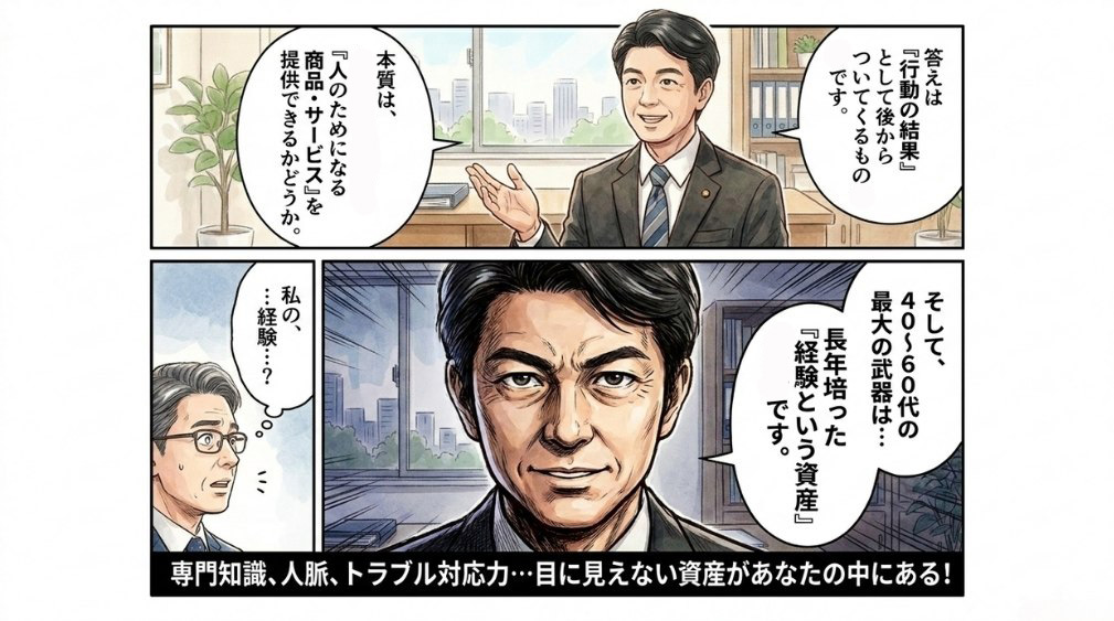 答えは「起業前」ではなく「行動の結果」として出る
