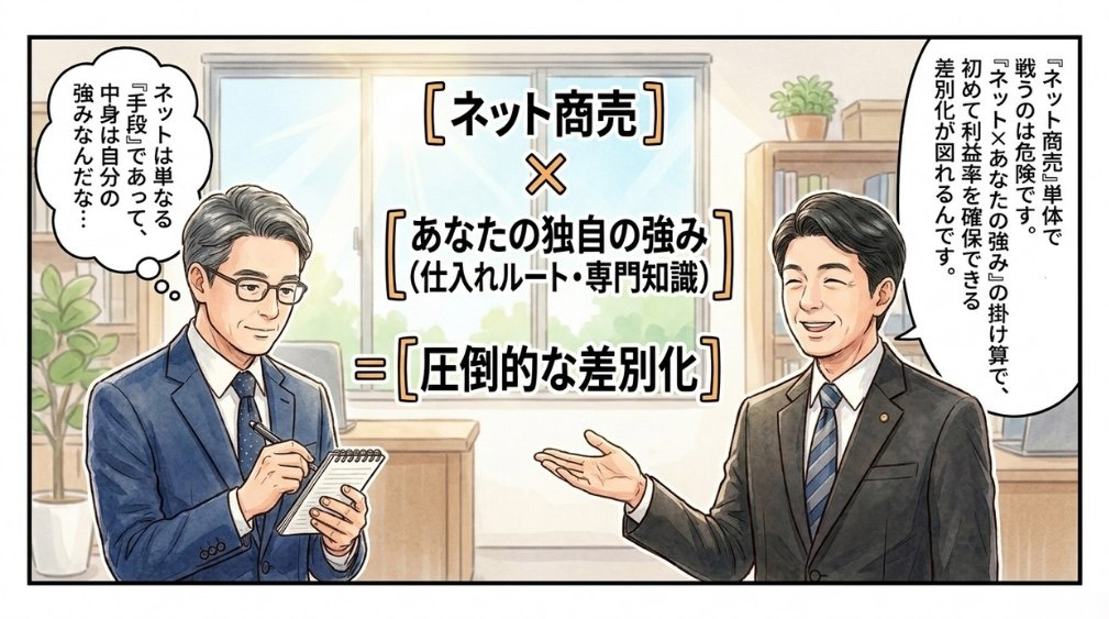 「ネット+あなたの強み」の掛け算で考える