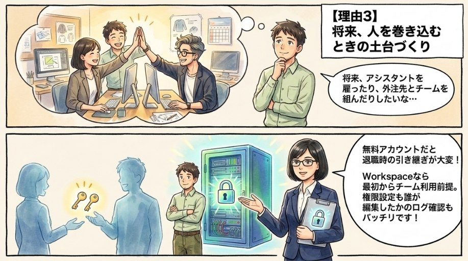 【理由３】将来、人を巻き込むときの土台づくり
