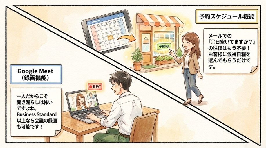 Googleカレンダー+予約スケジュール機能