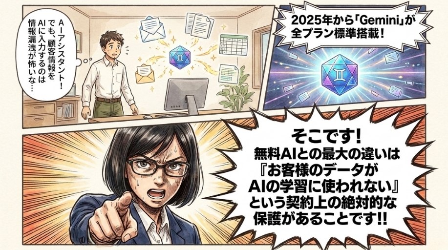 Gemini AI(2025年からの標準搭載機能)