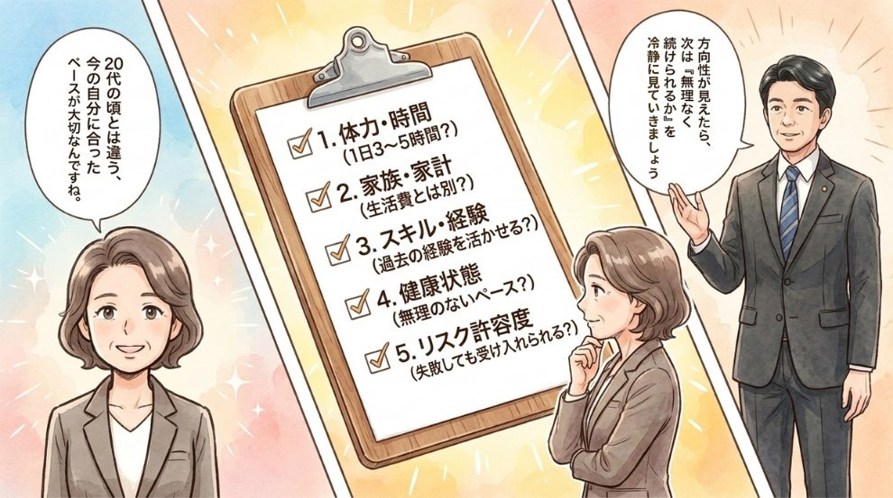 始める前にチェックしたい5つのポイント