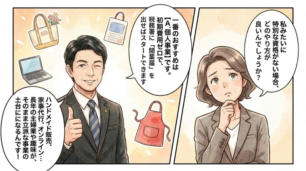 【選択肢Ａ】 個人事業の開業(自分のスキル・趣味を活かす)