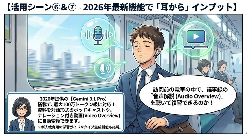 ⑥事務所内ナレッジ共有と新人教育